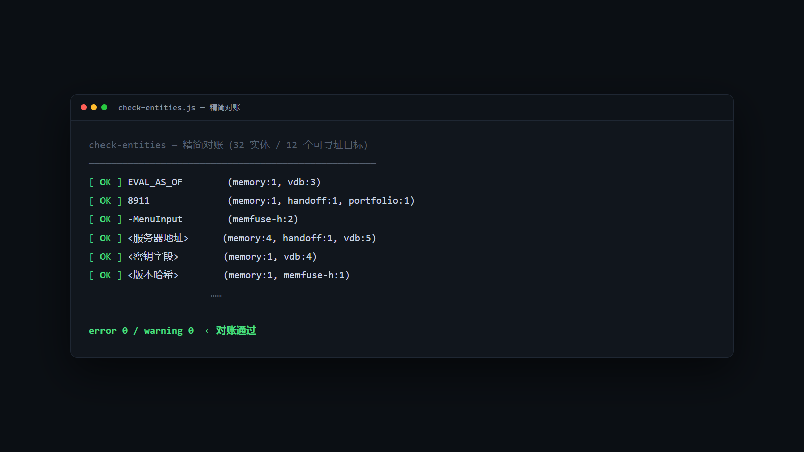 check-entities 对账输出:各实体在可寻址目标中的命中分布,结尾 error 0 / warning 0