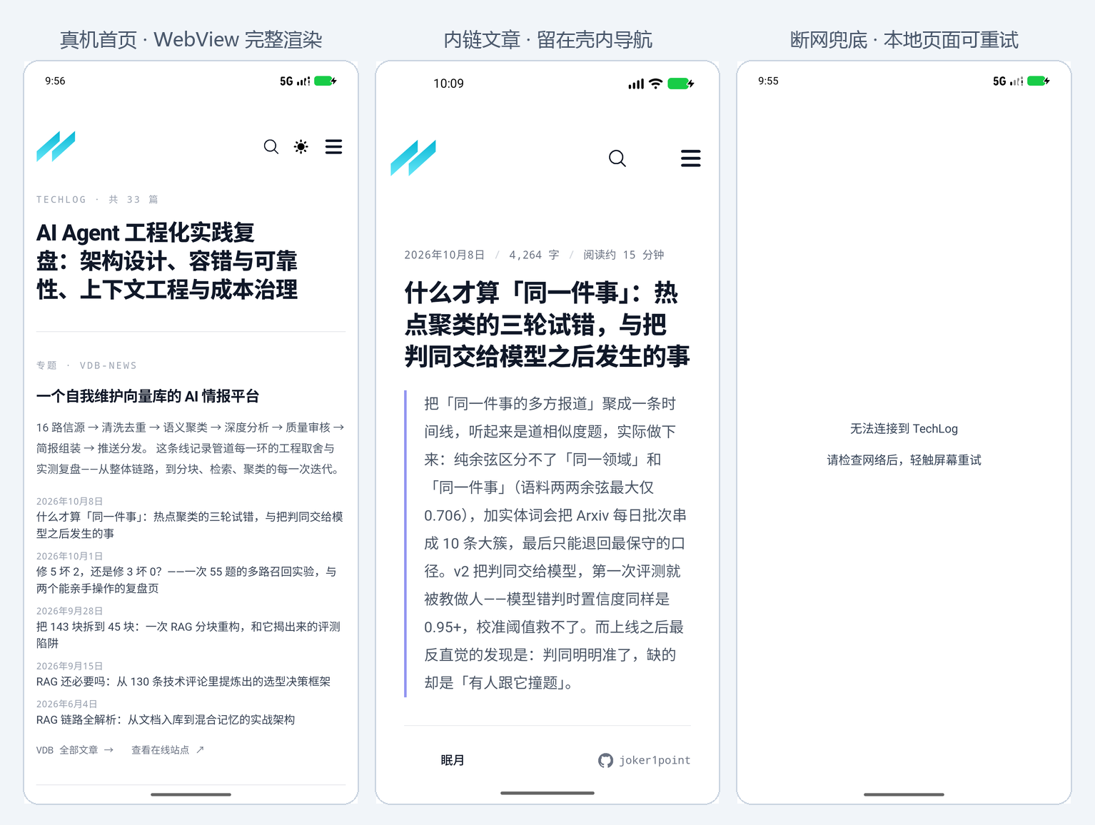 模拟器实拍三联图:左侧为博客首页完整渲染,中间为壳内打开的文章页,右侧为断网兜底提示页