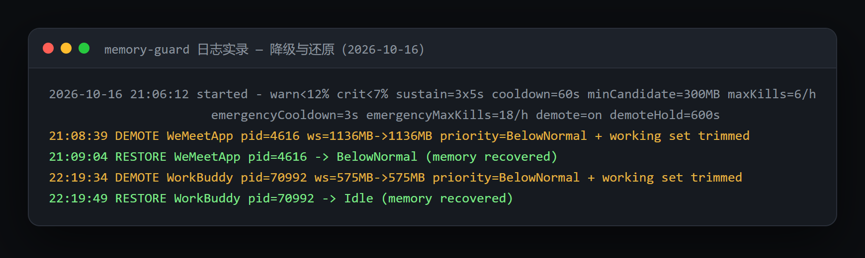 守护日志:启动行参数、两次 DEMOTE(WeMeetApp、WorkBuddy)与随之而来的 RESTORE 还原行